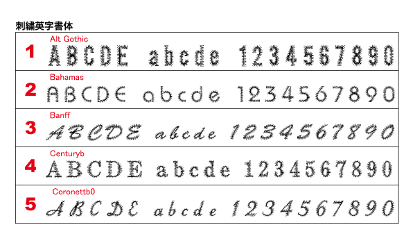 刺繍英字書体1